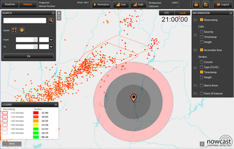Estudio de incidencias de rayos