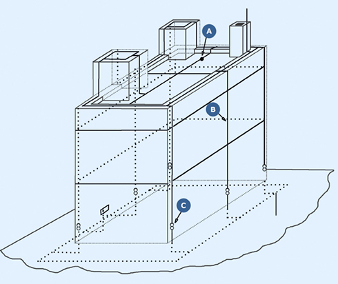 esquema conductor de bajada sistema de proteccion contra el rayo
