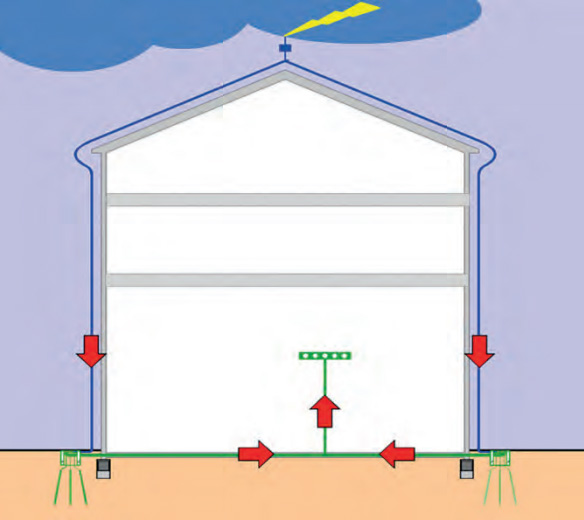 conductores de bajada para PDC
