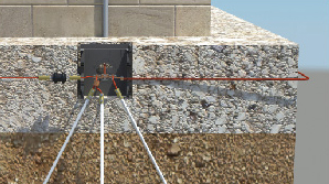 Longitud minima puesta a tierra