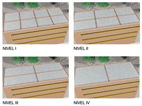 metodo esfera rodante nivel de proteccion